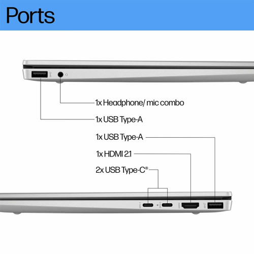 HP Pavilion Aero 13-bg0111AU/bg0222AU Ryzen 5 8640U 512GB SSD 16GB WUXGA IPS Win11+OHS18