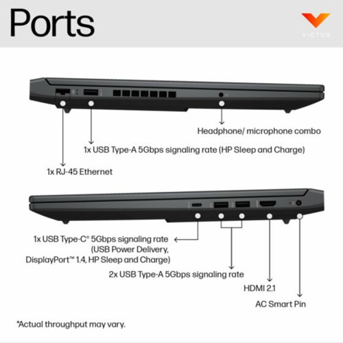 HP Victus Gaming 16-r0777TX i7-13700HX RTX4060 1TB SSD 16GB 165Hz 100%sRGB IPS Win11+OHS7