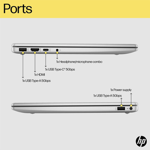 Laptop Hp 14-ep0001tu/0002tu i5-1335U 512GB SSD 8GB Iris Xe Win+OHS11