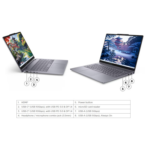 Lenovo Ideapad 5i 2IN1 Ultra 7 255U 512GB SSD 16GB WUXGA IPS Touch Win11+OHS23