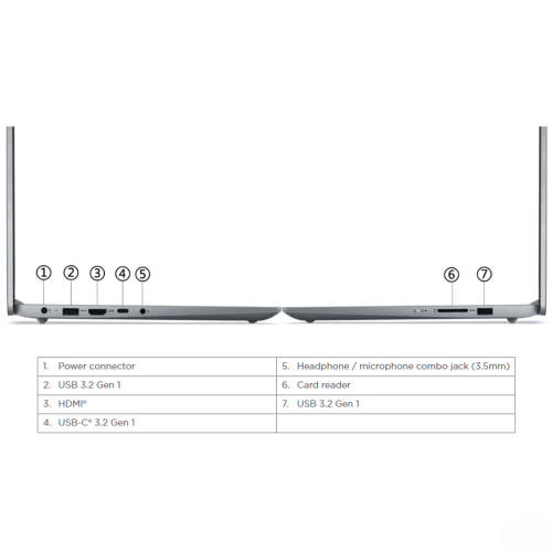 Lenovo Ideapad Slim 3 Ryzen 3 7320U 512GB SSD 8GB FHD Win11+OHS11