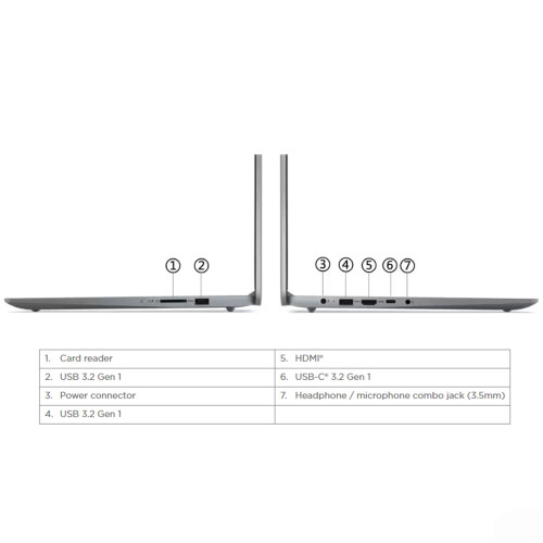 Lenovo Ideapad Slim 3 Ryzen 5 7530U 512GB SSD 16GB IPS Win11+OHS12