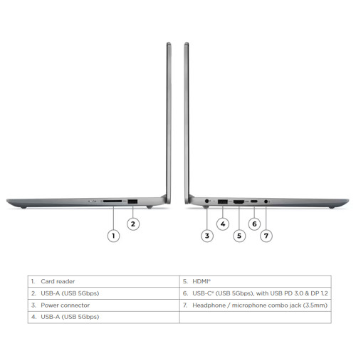 Lenovo Ideapad Slim 3i Core 7 150U 512GB SSD 16GB IPS Win11+OHS10
