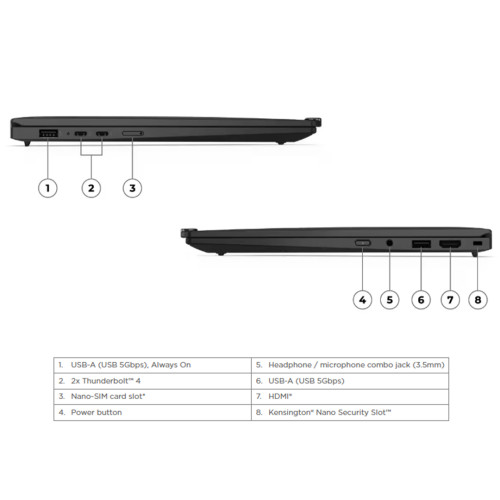 Lenovo ThinkPad X1 Carbon Intel Ultra 7 165U 1TB SSD 32GB 100%sRGB Win11Pro11