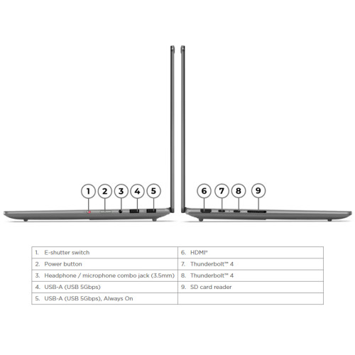 Lenovo Yoga Pro 7i Aura Edition Ultra 9 285H 1TB SSD 32GB ARC 140T 3K OLED 100%sRGB 120Hz Touch Win11+OHS2