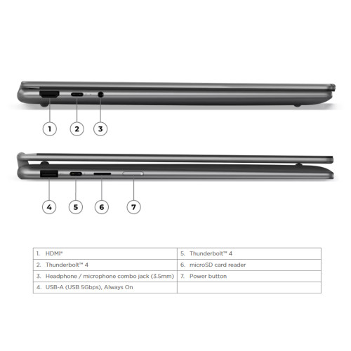 Lenovo Yoga Slim 7 Ryzen AI 5 340 512GB SSD 16GB 2.8K WQXGA+ OLED 120Hz 100%sRGB Copilot+ Touch Win11+OHS3