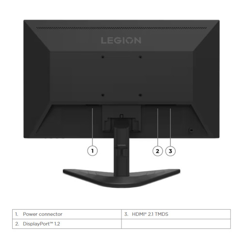 Monitor Gaming Lenovo Legion R24s IPS 144Hz 1ms FHD 99%sRGB6