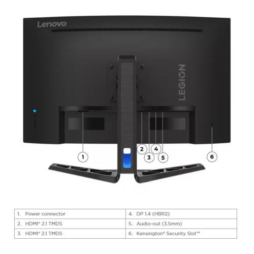 Monitor Gaming Lenovo Legion R32qc-30 VA 180Hz 0.5ms 2K QHD 99%sRGB2