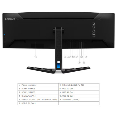 Monitor Gaming Lenovo Legion R45w-30 44.5" VA 170Hz 1ms 99%sRGB HAS Camera7