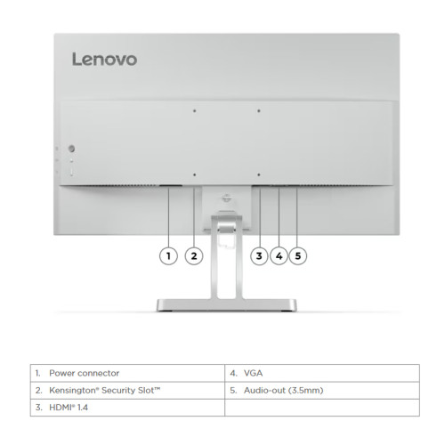 Monitor LED Lenovo L24i-4A 23.8" IPS 100Hz 1ms HDMI VGA 99%sRGB Eye Caring9