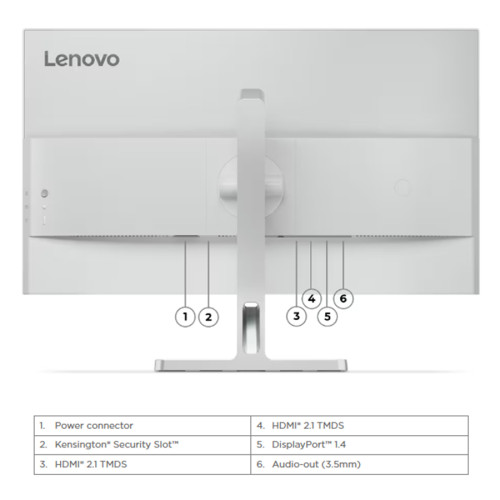 Monitor LED Lenovo L27q-4A 27" QHD IPS 100Hz 1ms HDMI 99%sRGB Eye Caring2