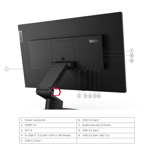 Monitor LED Lenovo ThinkVision T24t-20 23.8" IPS 60Hz 4ms 99%sRGB Touch6