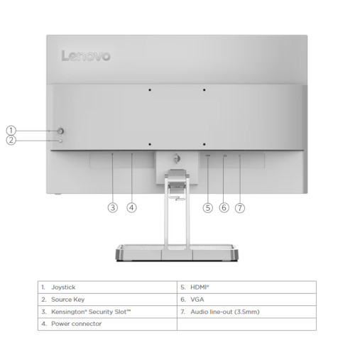 Monitor Lenovo LED L22i-40 21.5" 75Hz IPS 99%sRGB HDMI Eye Comfort6